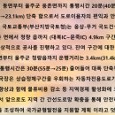 선웅건설 네이버블로그