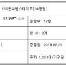 온수힐스테이트 이미지