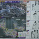 성북부동산공인중개사사무소 네이버블로그