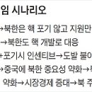 통일열쇠
