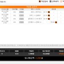 토토PC방 이미지