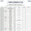 (주)에스제이파마 이미지