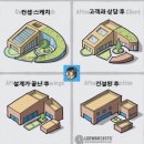 어나더슈가