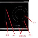 P-7303 | 직구 아에게 인덕션 (AEG HK 653320 FB) 1~14,Power모드별 전기 부하표(전기공사를 고민하시는분들 참조글)