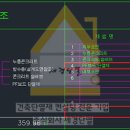 중부-현장-중부-220 이미지