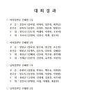 제60회 강원특별자치도민체육대회 탁구 결과 이미지