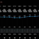 장암보건진료소 이미지