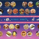 동문문화거리 이미지