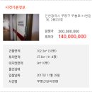 정민유치원 | 인천광역시 부평구 부흥로111번길 36, 2층203호 진행중인 판매시설를 소개해드립니다.