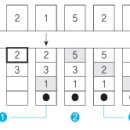 정보처리기사 필기 - 프로그래밍 언어 활용 이미지