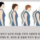 우리메디칼보조기 네이버블로그
