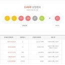 1142 이미지