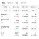백산개발(주) 이미지