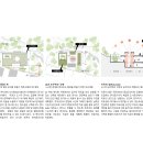 이공 건축사사무소 이미지