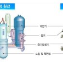 한국발전기술 주식회사 이미지