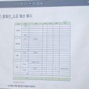동아아이티 이미지