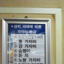 산곰장어파티