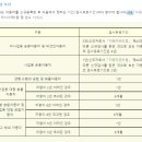 번영모터스 이미지