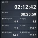 내송마을회관 이미지