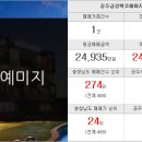 꿈의프리스쿨어린이집