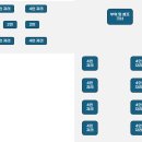 이조전통순대국 | 용산 용문시장 이조순대국! 성시경 먹을텐데 맛집! 이조순대국 내돈내산 간단후기!
