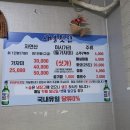 새총횟집