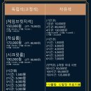 작심스터디카페서산 이미지
