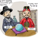심지수학