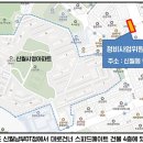 맥도날드~현대아파트앞 이미지