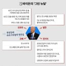 그린배터리