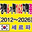 버스정류장(14-162) 이미지