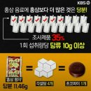 아산키즈건강식품