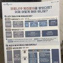 원당프라자약국 | 내가 코로나 확진이라니....돌파감염이라니....낙성대공원선별진료소 후기
