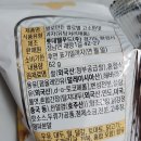 롯데웰푸드 주식회사 이미지