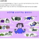 (주)파워핵산