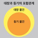 부동산 권리분석의 정석 이미지