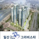 더샵 그라비스타