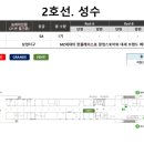 영상2호 네이버블로그