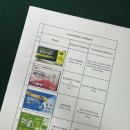 한세약국 | 충북대학교 학기제 교환학생 준비(2)합격 후 ~ 출국 전