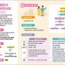 청원구보건소