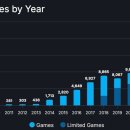 주식회사 어스에디션