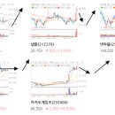 엔씨에너지 이미지