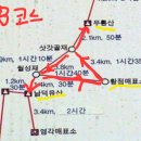 갠지스 사우나 이미지