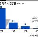 한국제안활동협회 이미지
