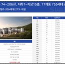 파동어린이집 이미지