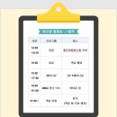 경기대학교 서비스경영전문대학원 이미지