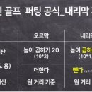 홀컵3스크린골프 이미지