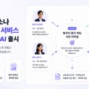 비아이엠