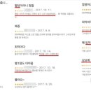 현대그린푸드기아자동차영업 | 현대그린푸드, 직원 가족·친구 동원해 앱 깔고 카드 개설?..강제할당 ‘도마 위’