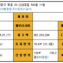 서울원묵초등학교 이미지